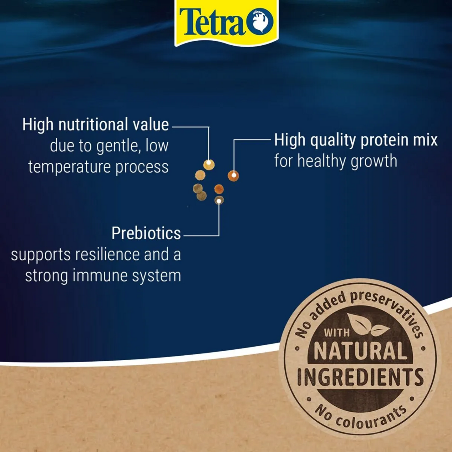 Tetra - TetraMin Crisps