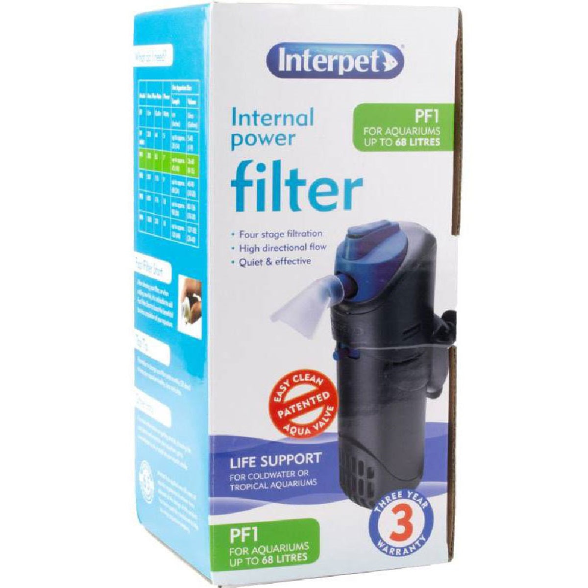 Interpet - PF1 Internal Power Filter (68L)