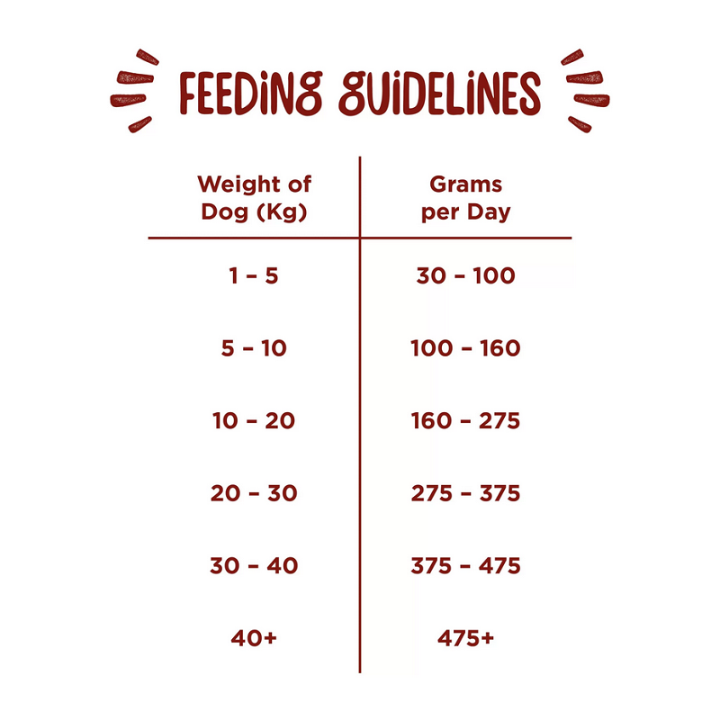 Webbox - Mixer Biscuit Beef (2kg)