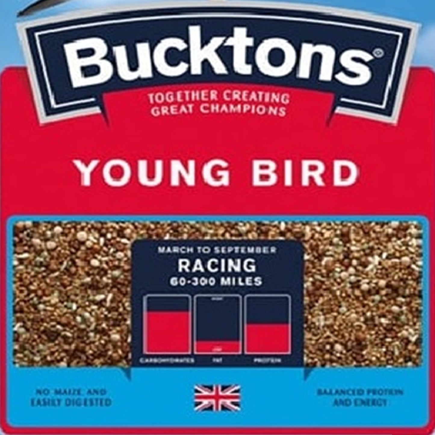 Bucktons - Pigeon Young Bird (20kg)