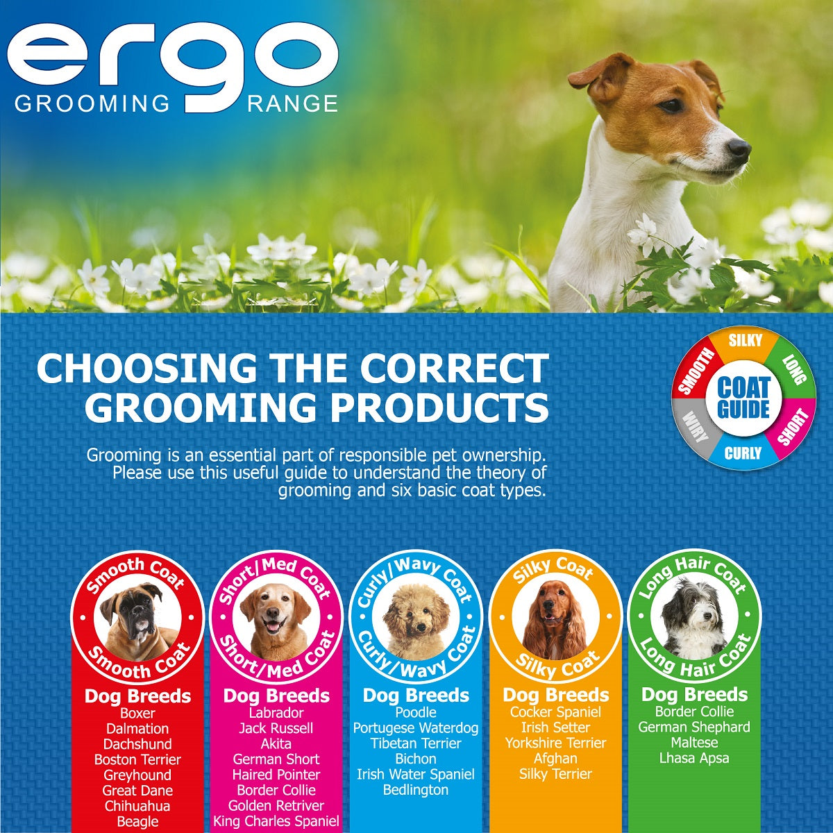 Ancol - Ergo Aluminium Comb (7")