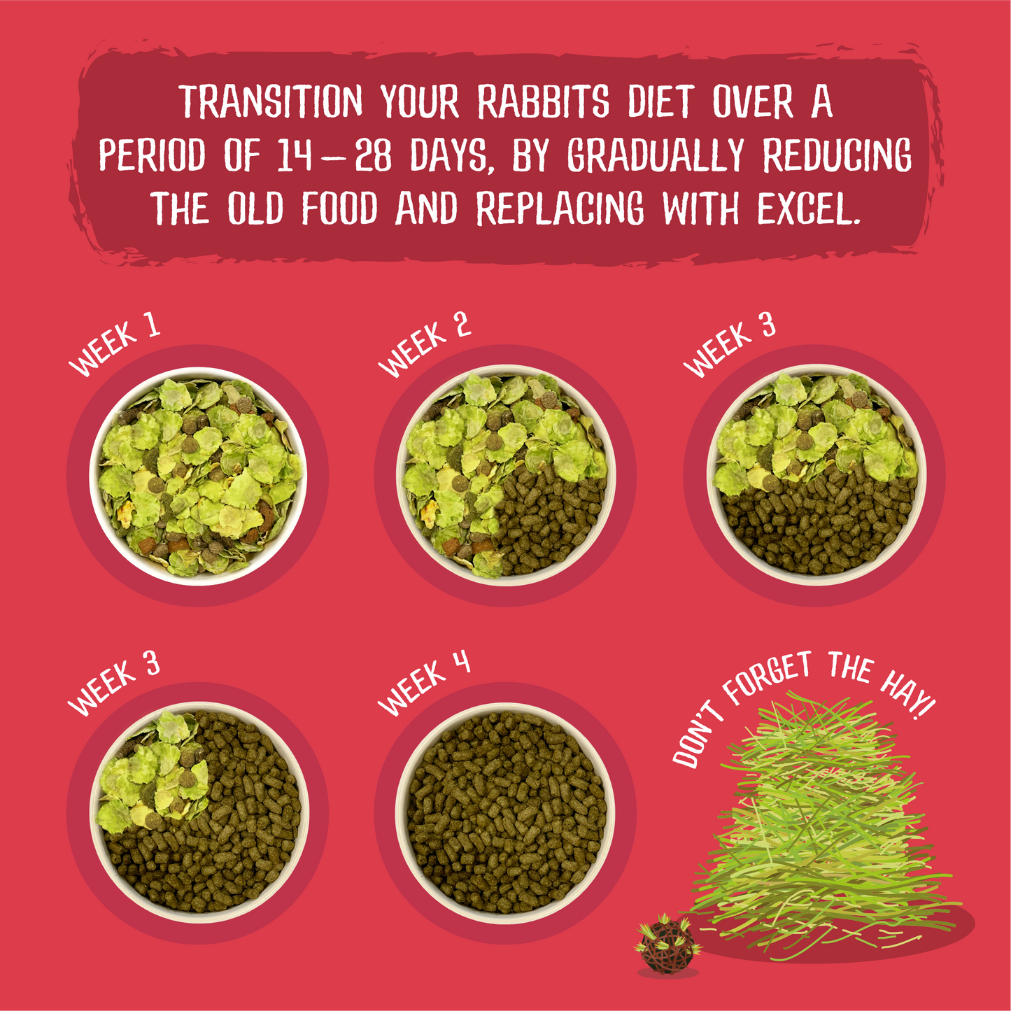 Burgess - Excel Mature Rabbit Nuggets (1.5kg)