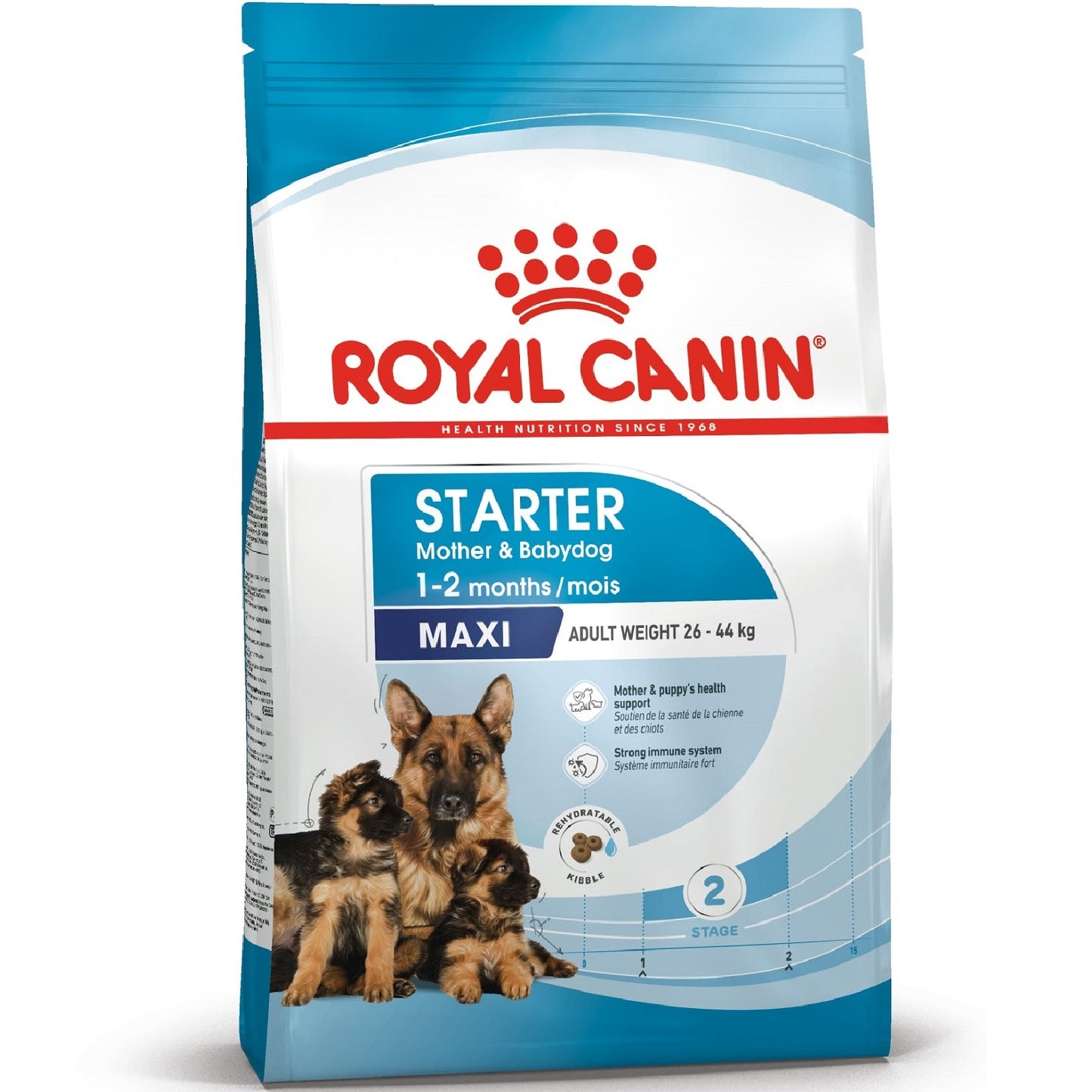 ROYAL CANIN - Maxi Starter