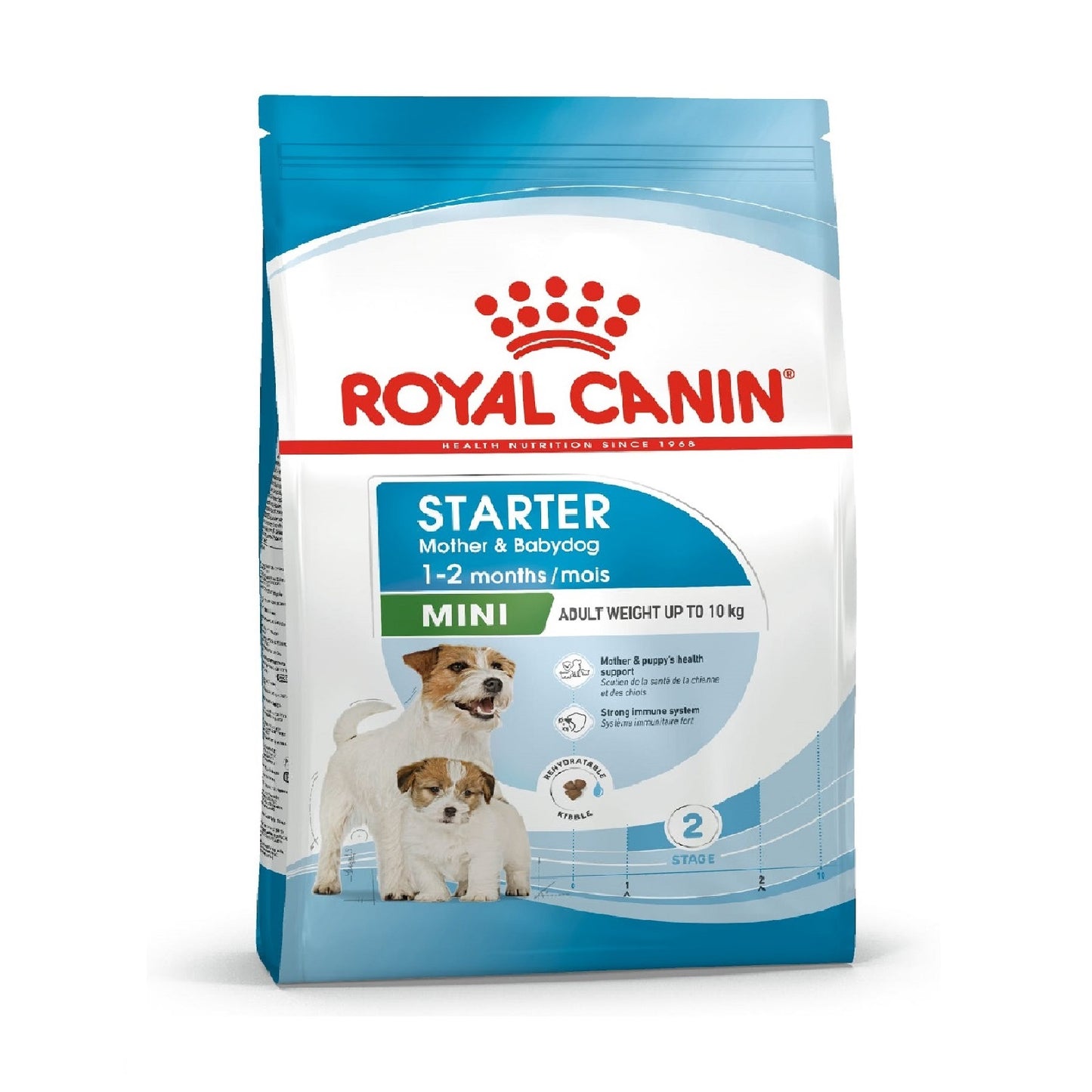 ROYAL CANIN - Mini Starter