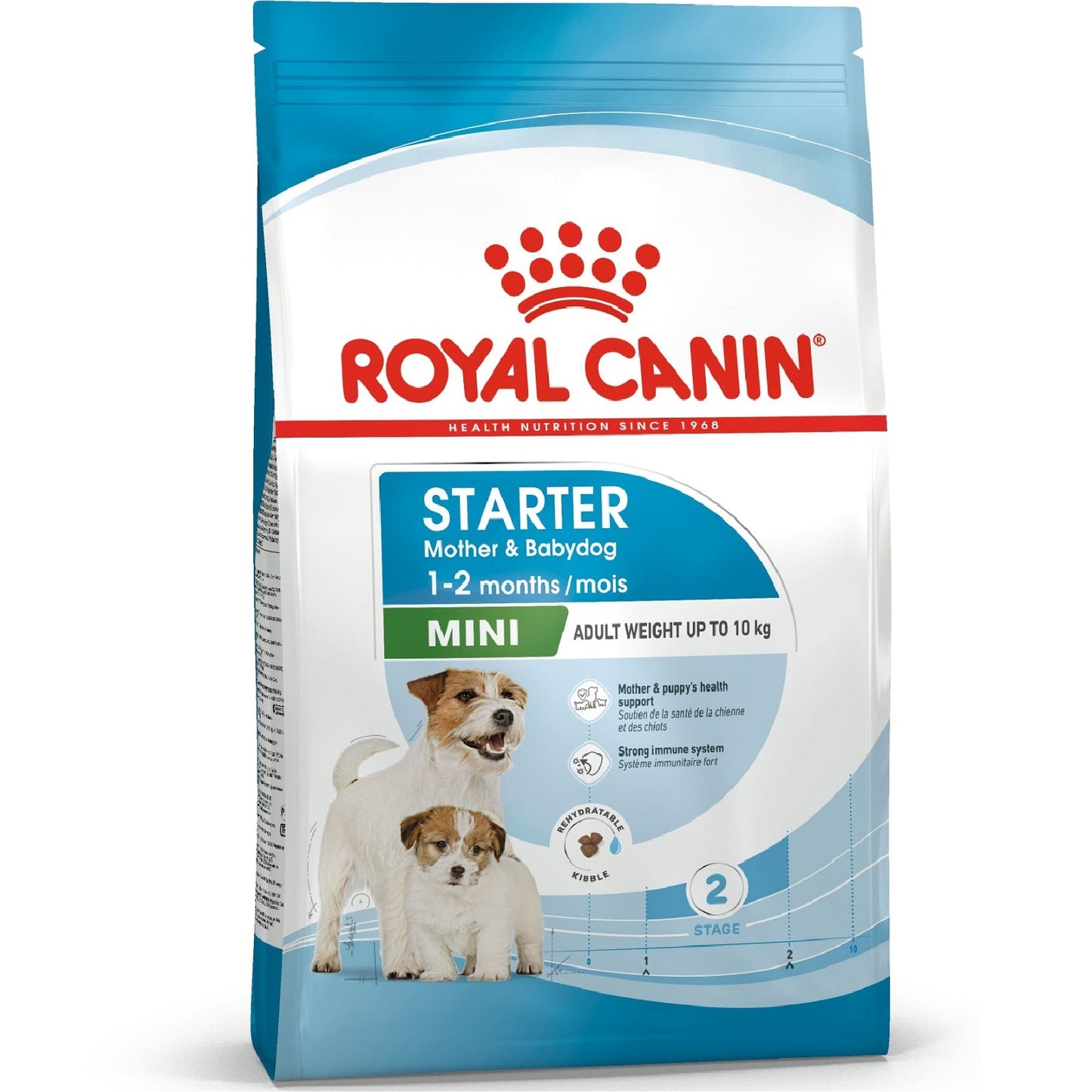ROYAL CANIN - Mini Starter
