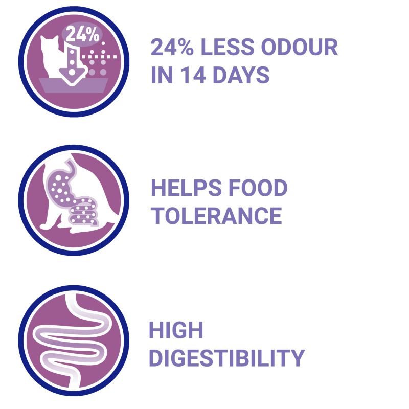 Purina - One Sensitive (2.8kg)