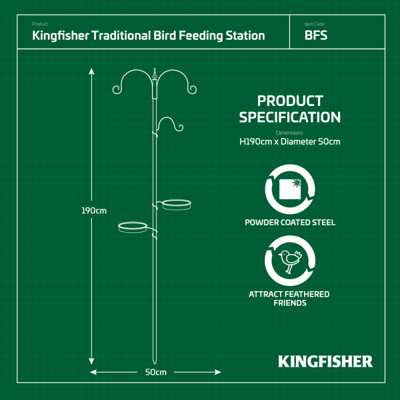 Natures Market - Feeding Station