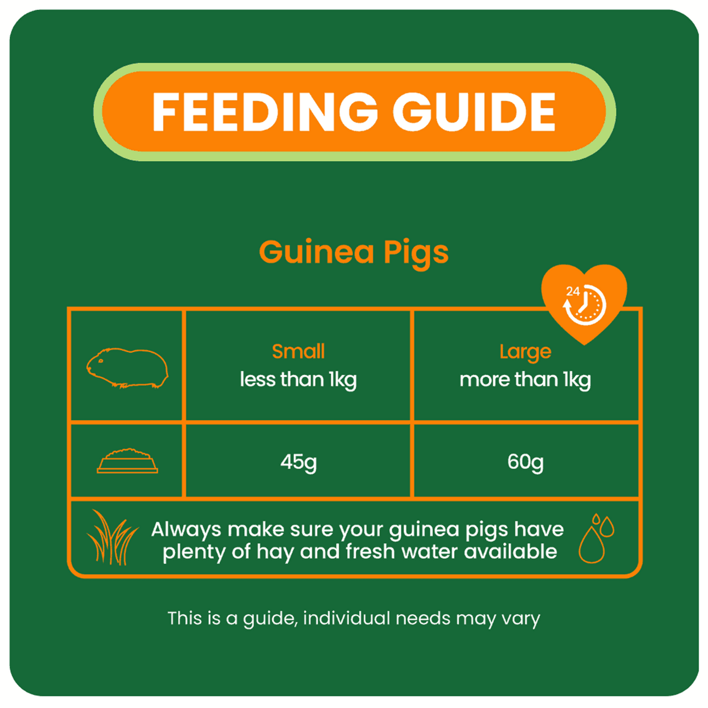 Burgess - Excel Guinea Pig Nuggets