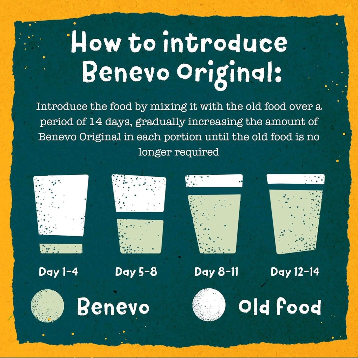 Benevo - Original Vegan Dog Food