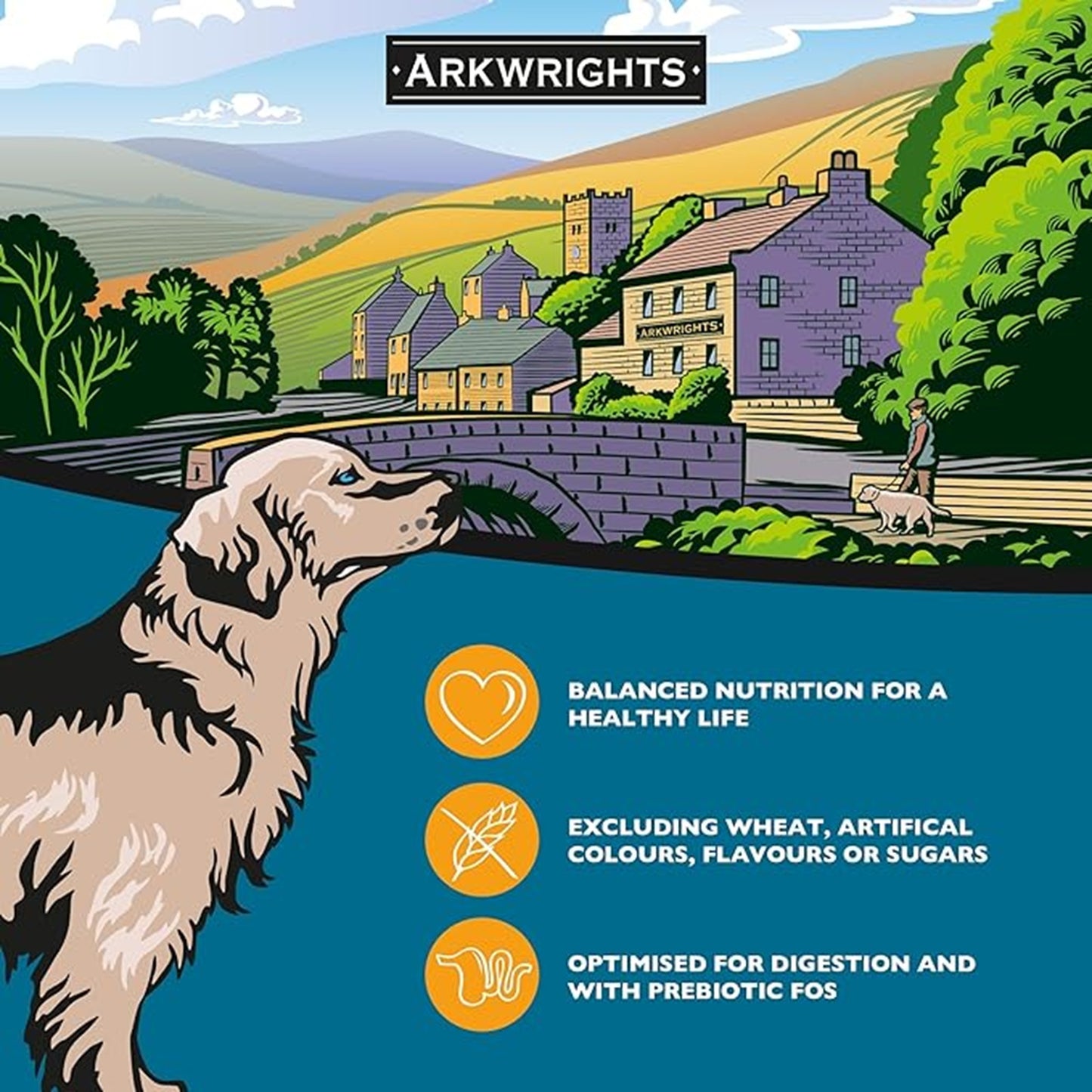 Arkwrights - Sensitive Complete