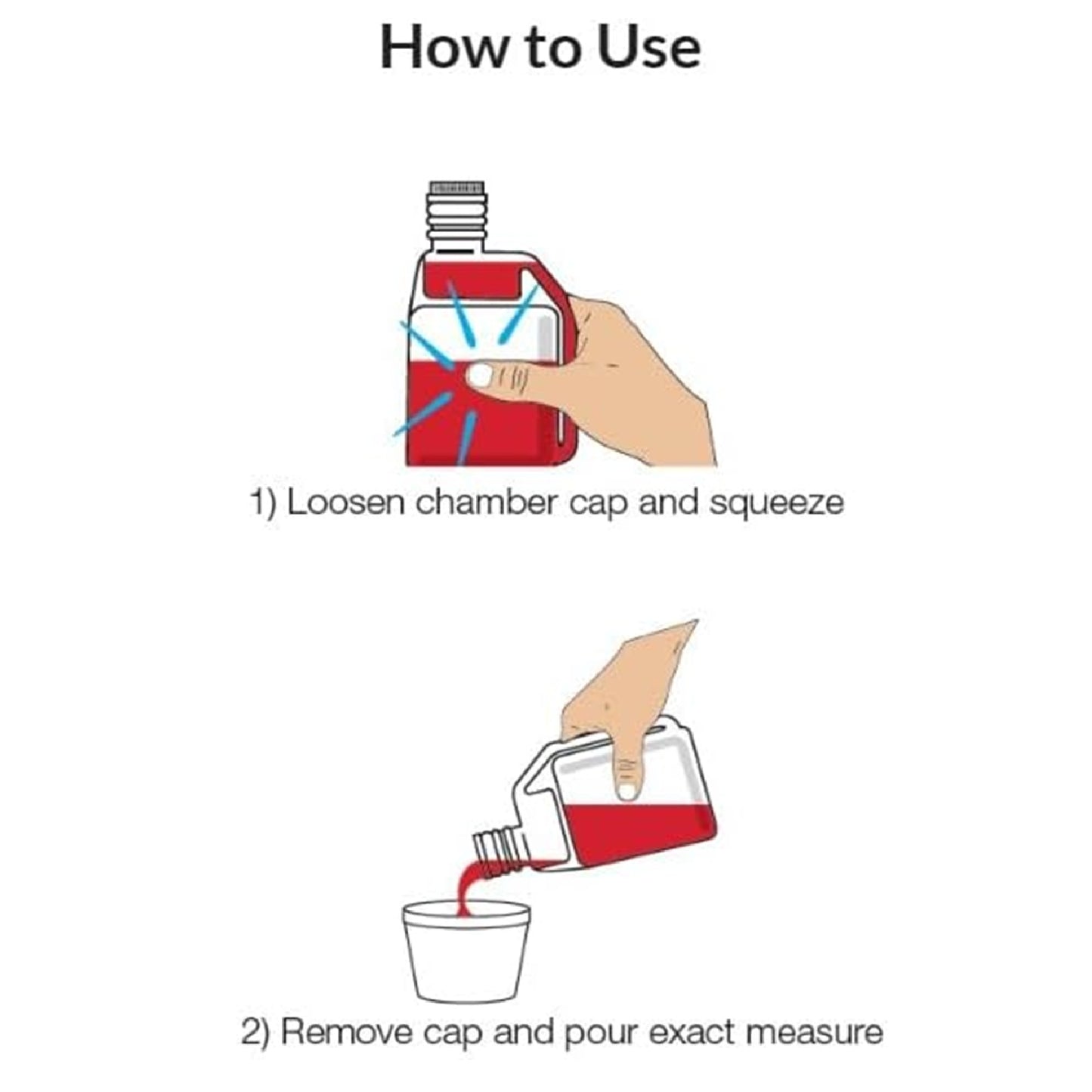 AVISOLVE - Oral Solution Pigeon (125ml)