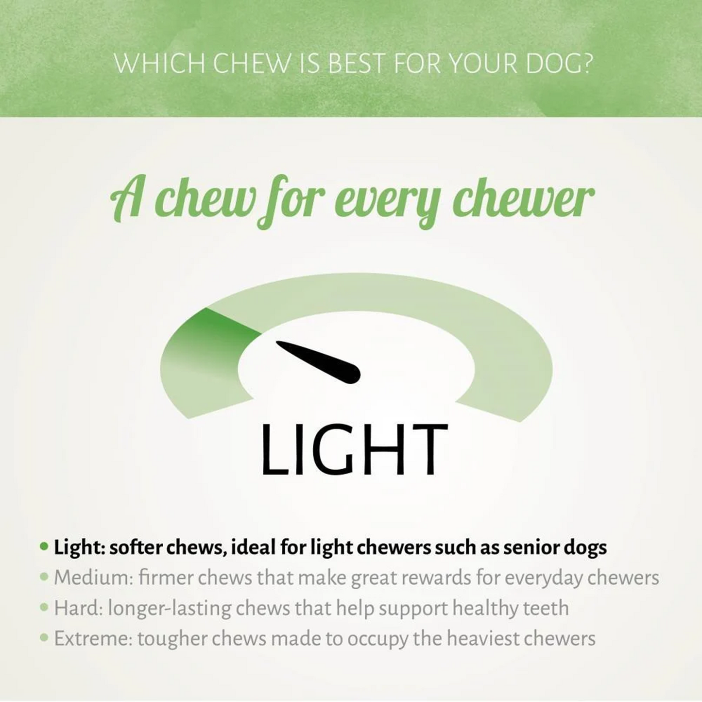 Antos - Chicken D'light Sticks (100g)