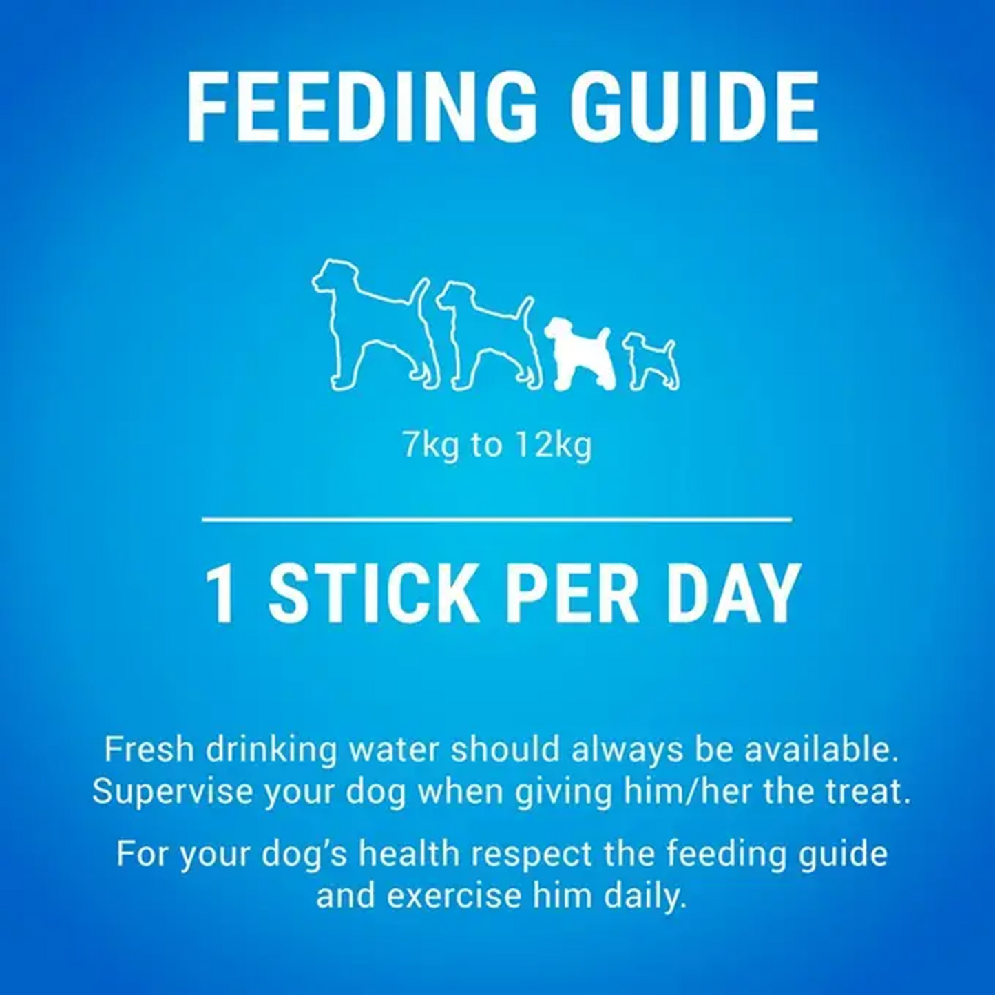 Purina - Dentalife Small Dog Dental Chews