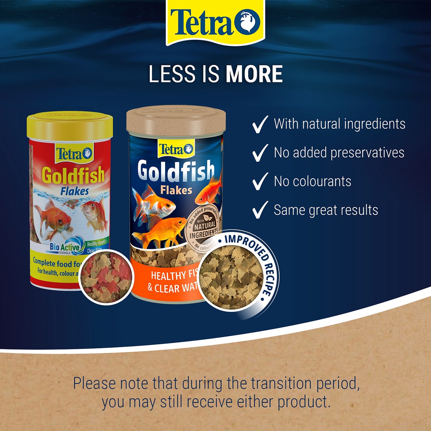 Tetra - Goldfish Flakes