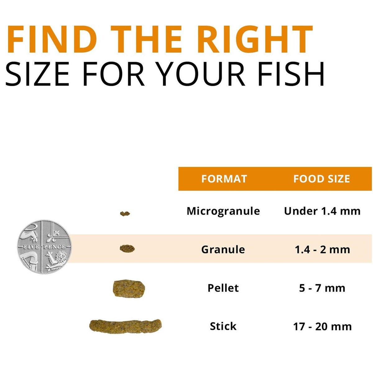 Fluval - Bug Bites Goldfish Granules (45g)