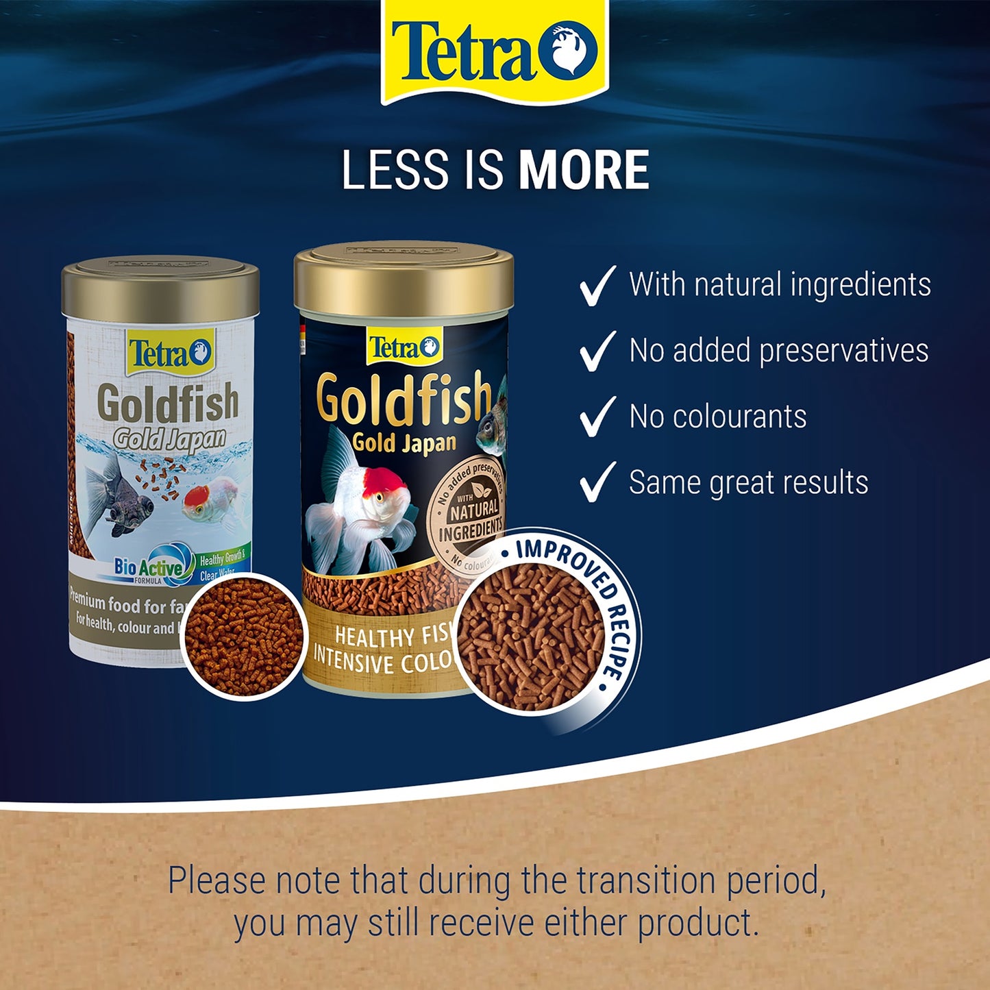 Tetra - Goldfish Gold Japan
