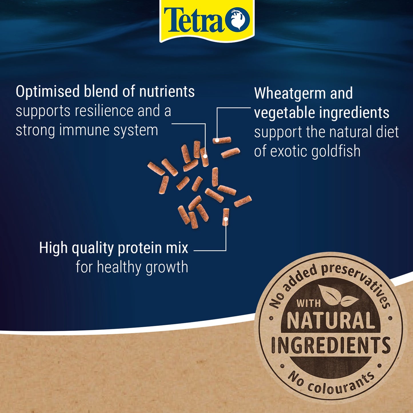 Tetra - Goldfish Gold Japan