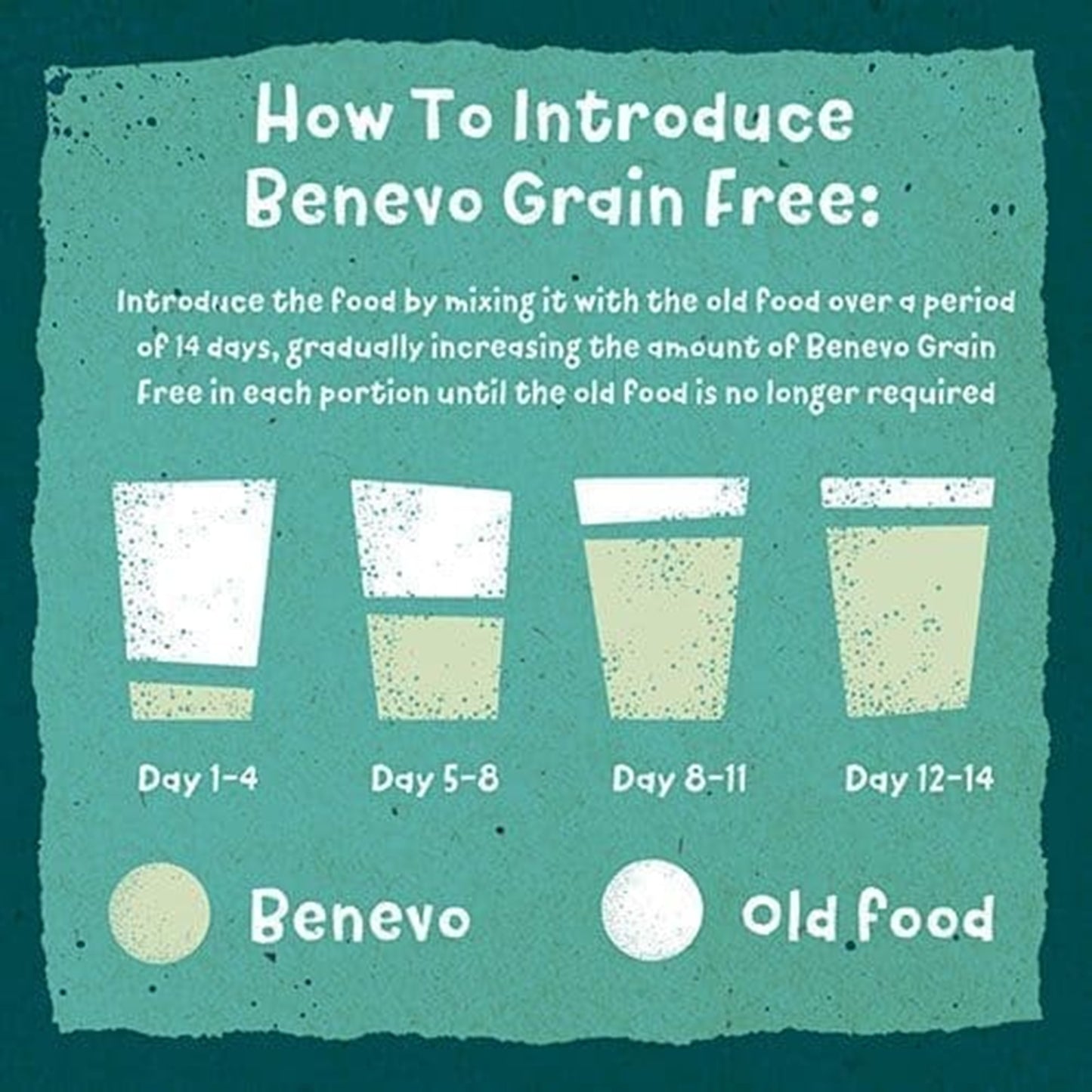 Benevo - Vegan Grain-Free Feast (395g)