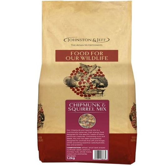 Johnston & Jeff - Chipmunk & Squirrel Mix (1.2kg)