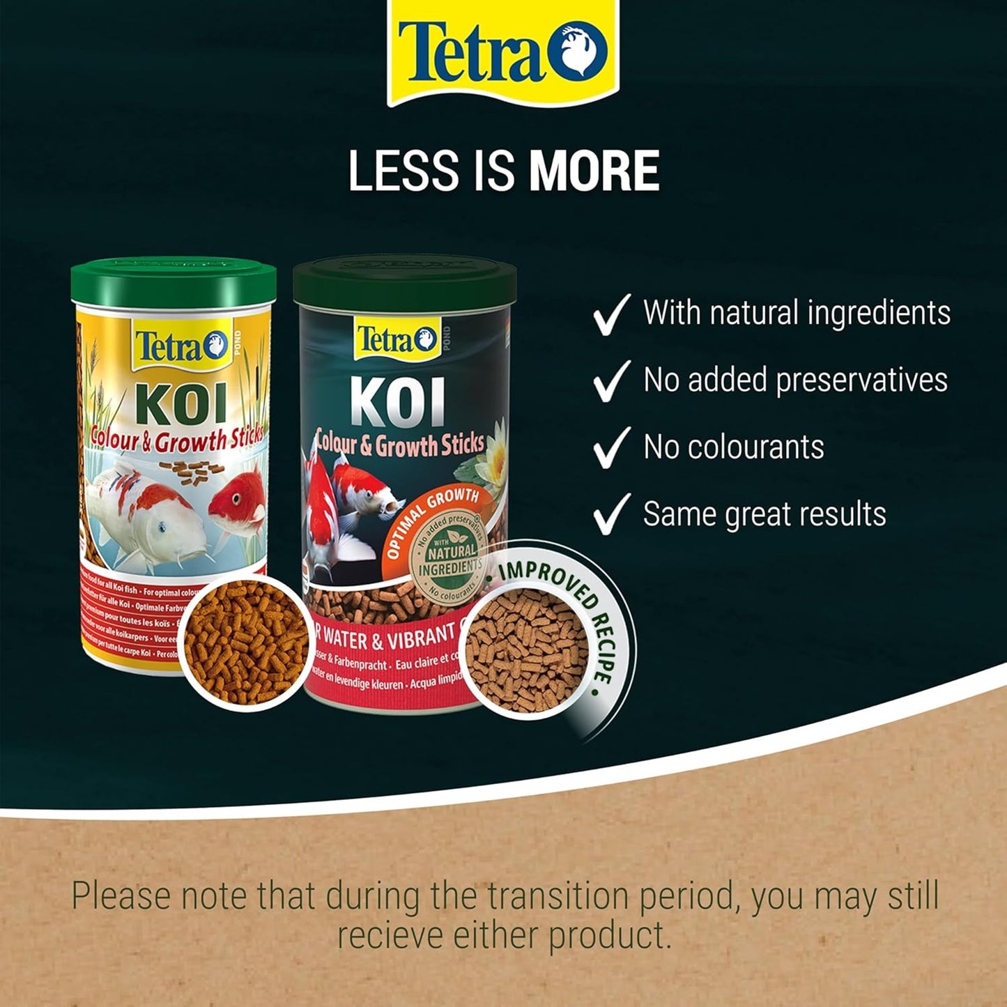 Tetra Pond - Koi Colour & Growth Sticks (1L)