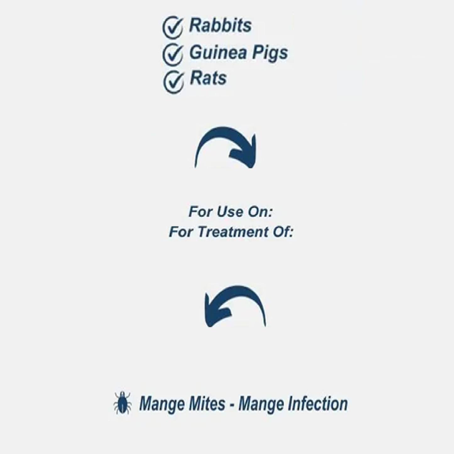 PETSOLVE - Mange Treatment Small Animal (5ml)