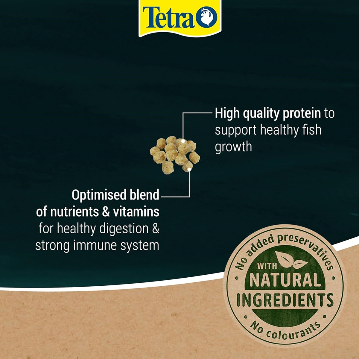 Tetra Pond - Mini Pellets (1L)