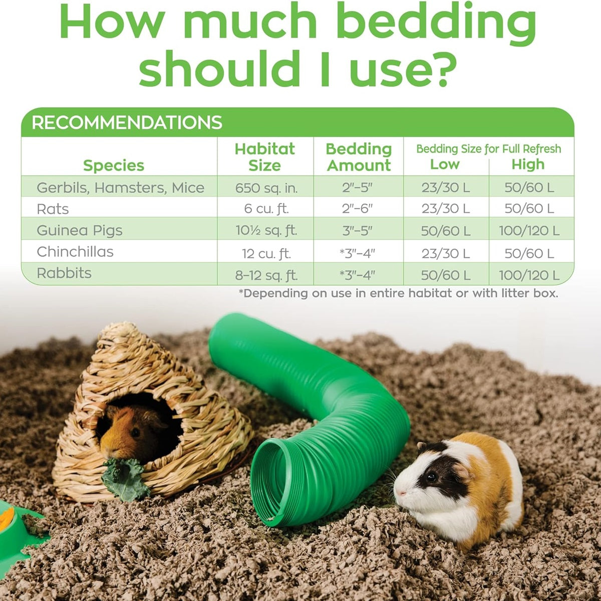 Carefresh - Natural Bedding