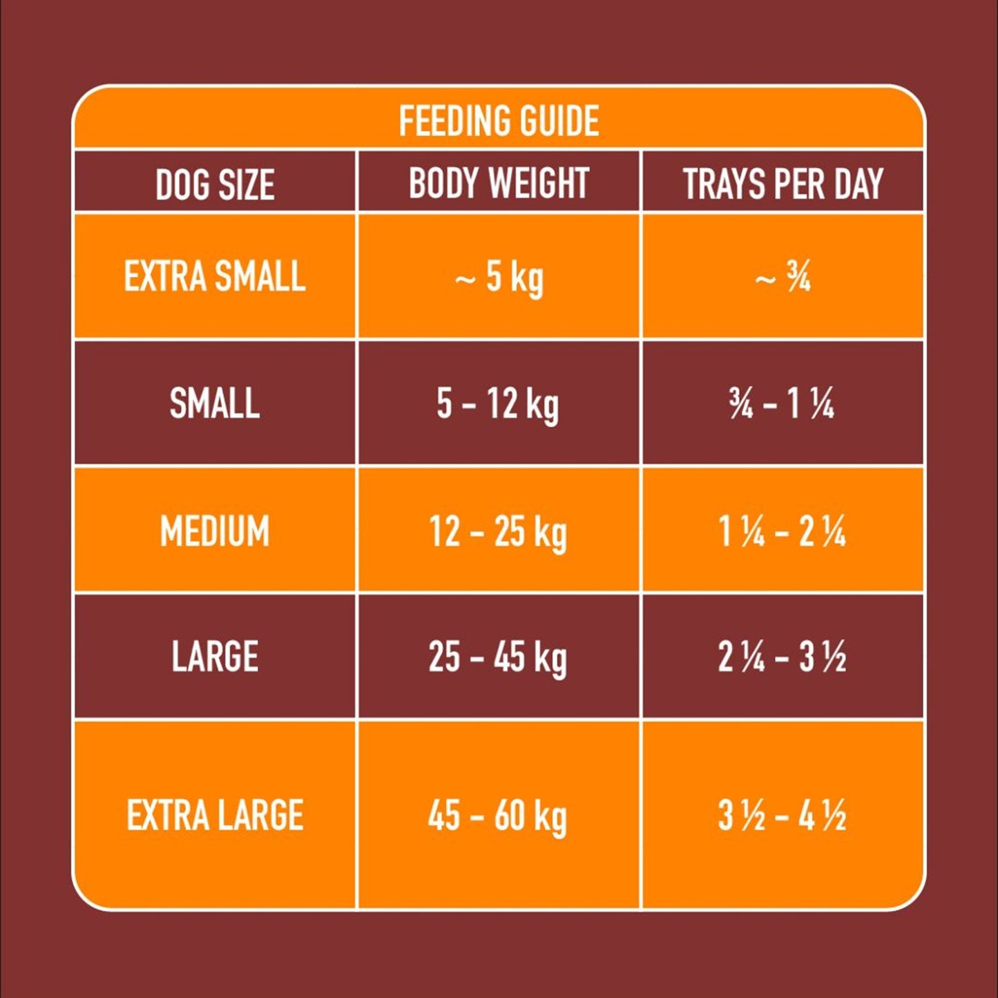 Nutriment - Gently Steamed Dog Food (8 x 385g)