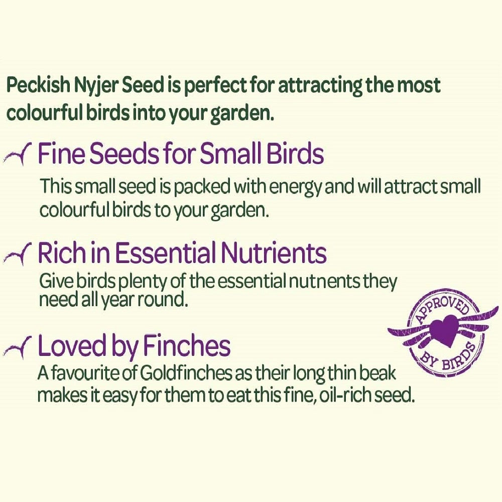 Peckish - Nyjer Seed (850g)