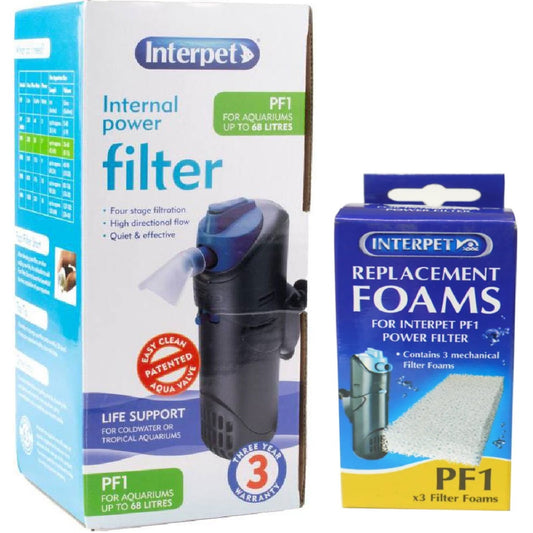 Interpet - PF1 Internal Power Filter (68L)