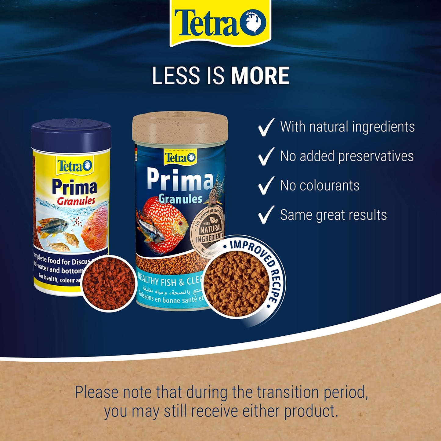 Tetra - Prima Granules