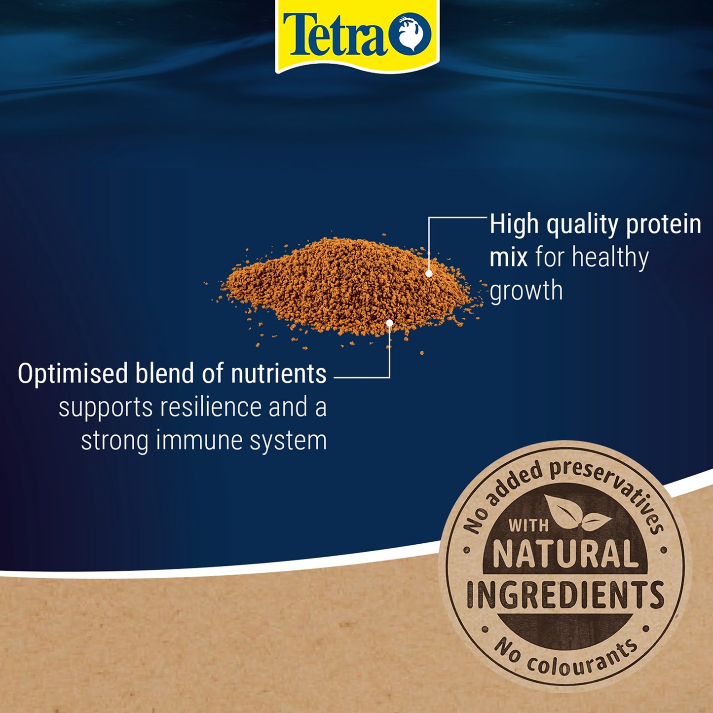 Tetra - Prima Granules