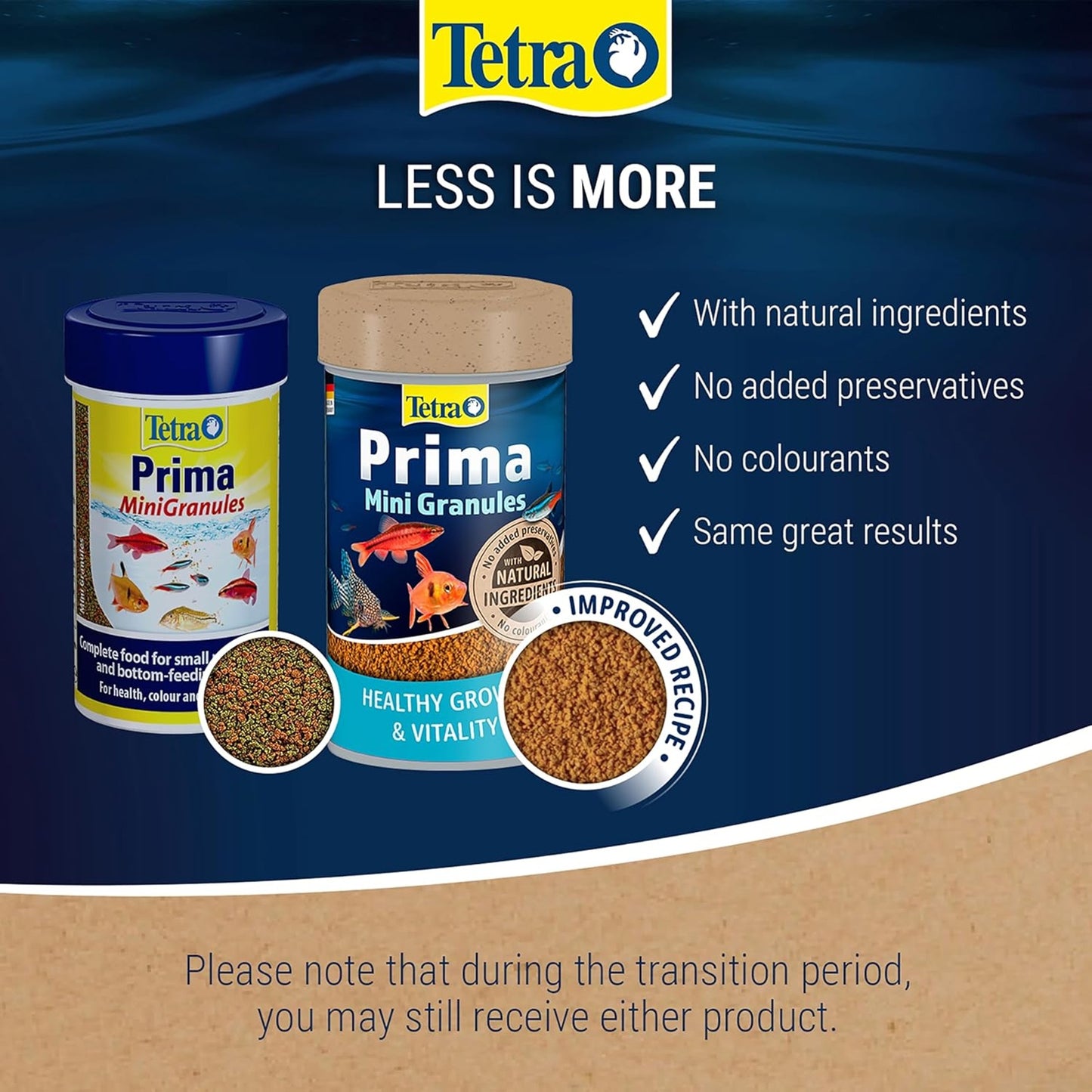 Tetra - Prima Mini Granules (100ml)