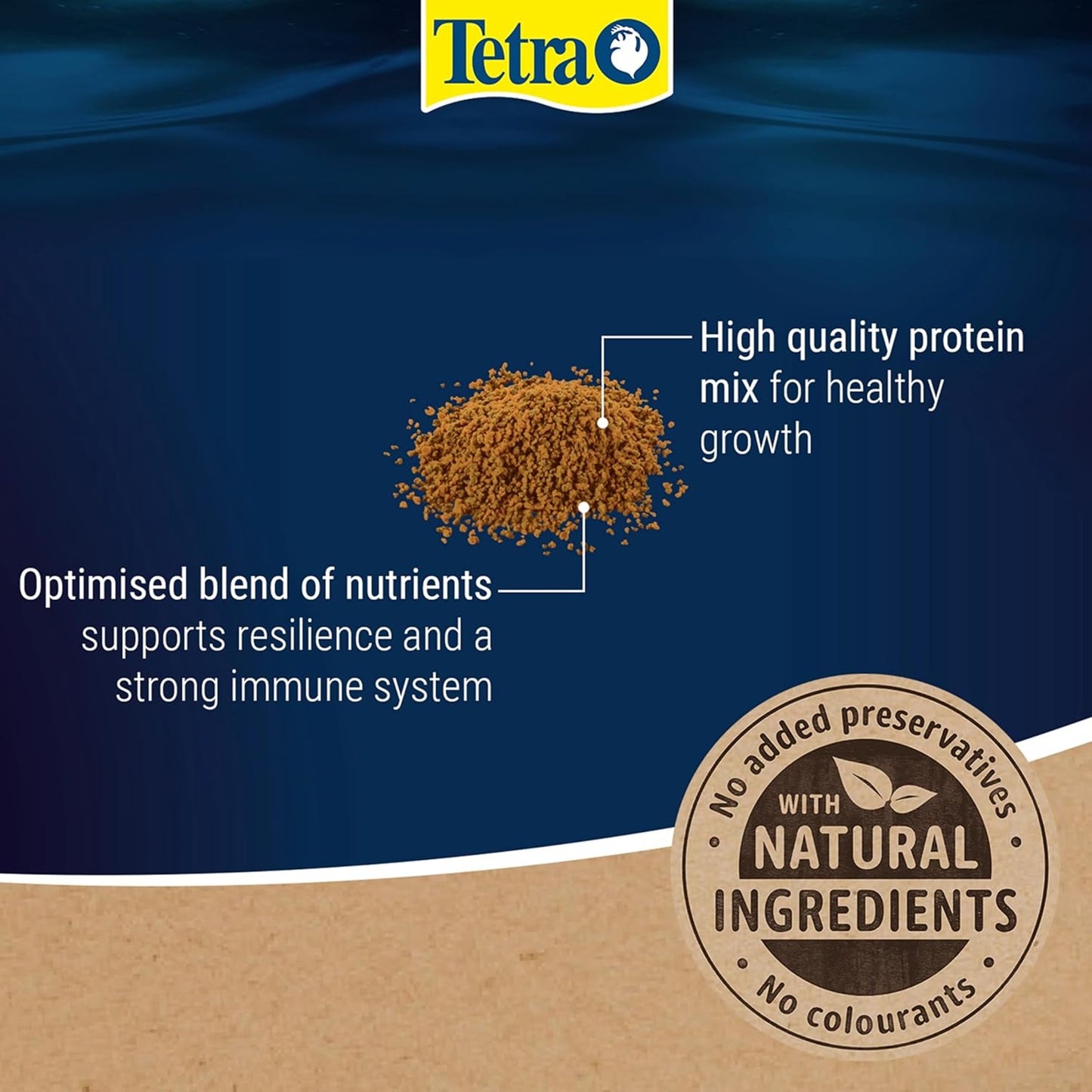 Tetra - Prima Mini Granules (100ml)