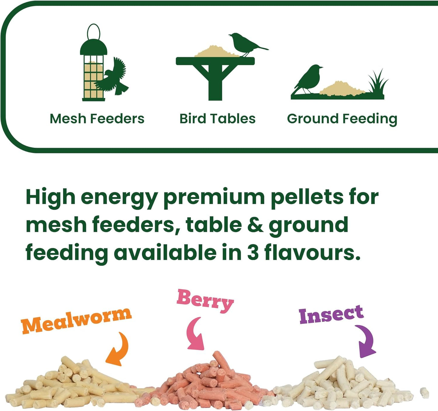 Suet To Go - Suet Pellets