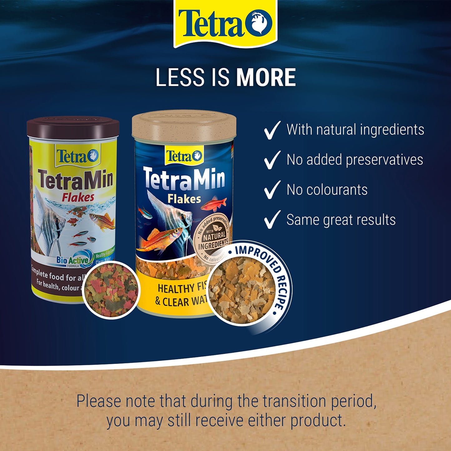 Tetra - TetraMin Flakes