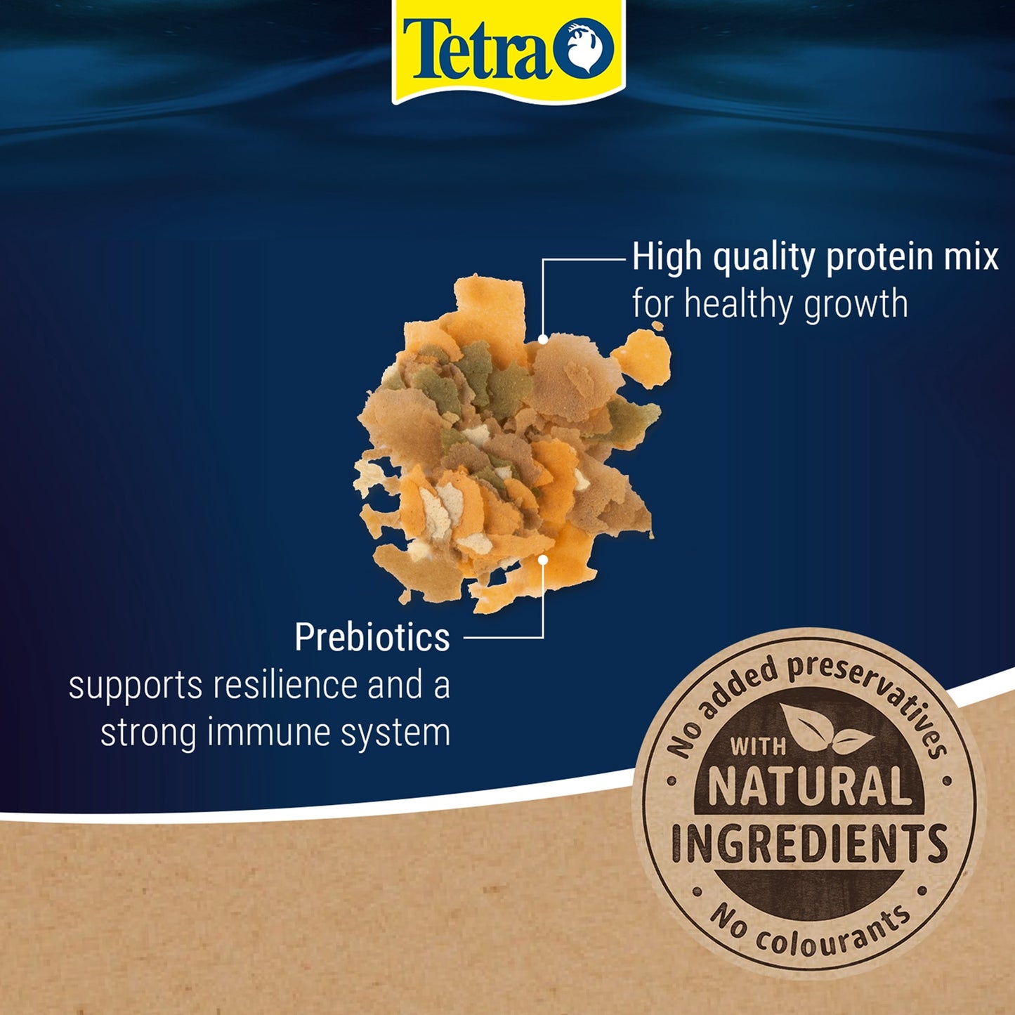 Tetra - TetraMin Flakes