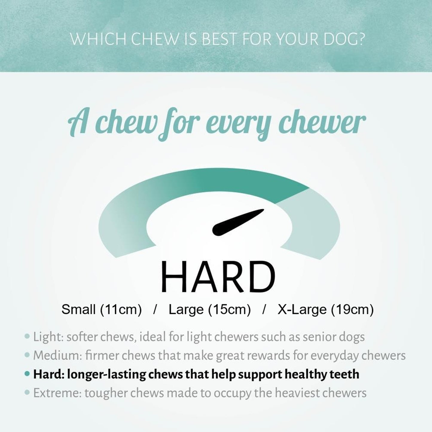 Antos - Toothbrush Cerea Chews