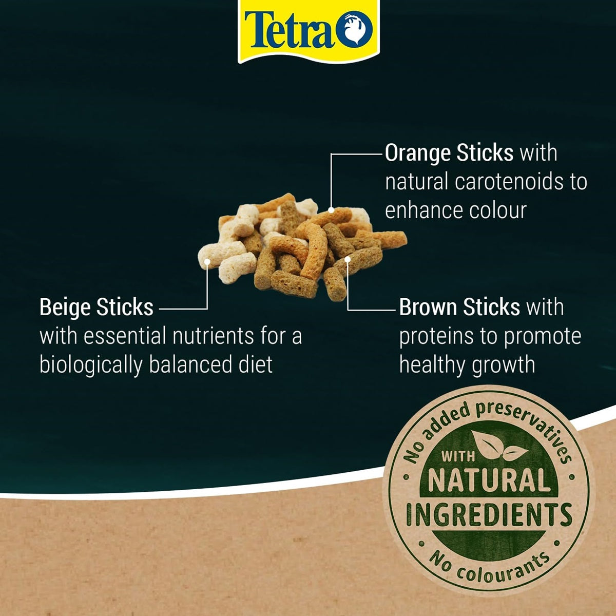 Tetra Pond - Variety Sticks