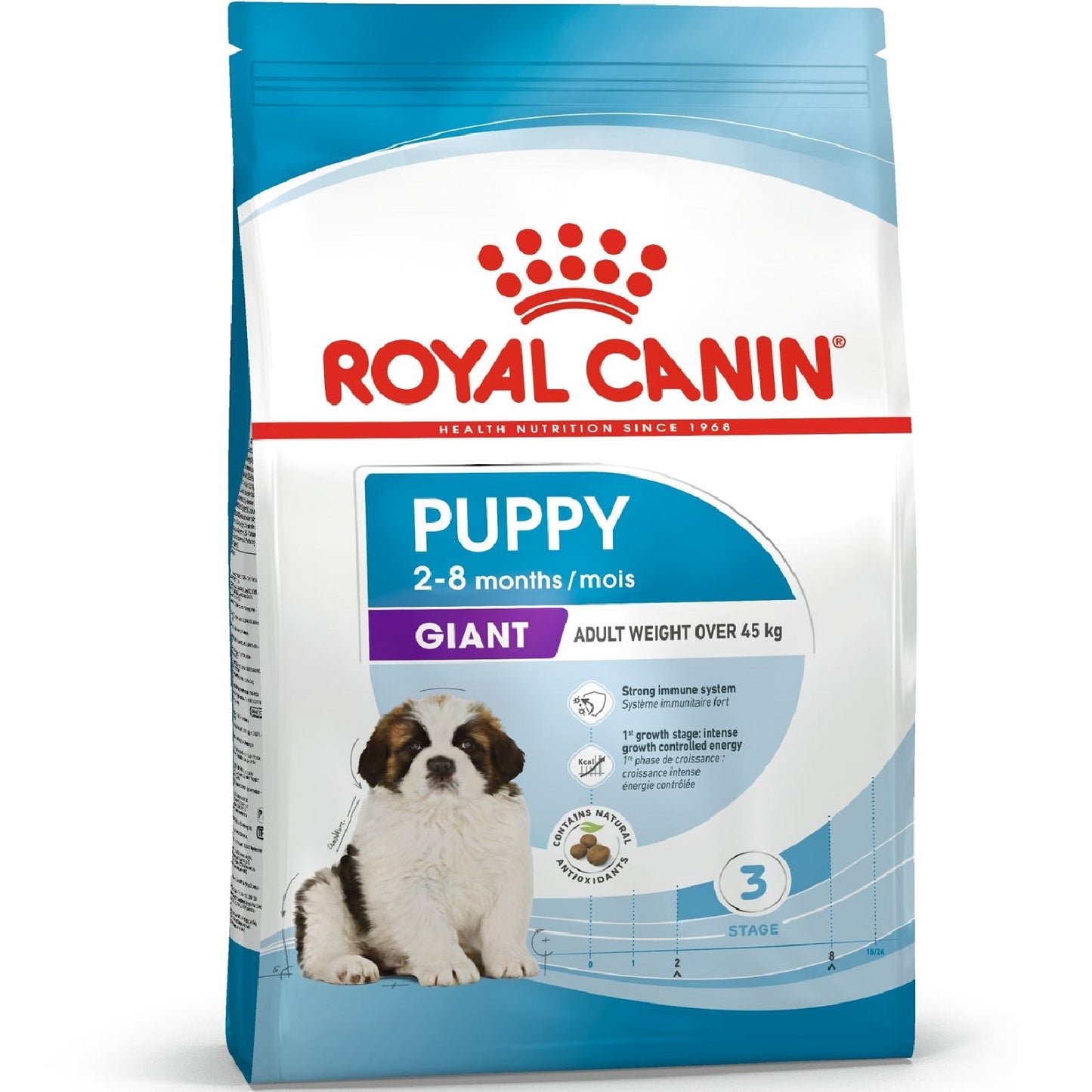 ROYAL CANIN - Giant Puppy (15kg)