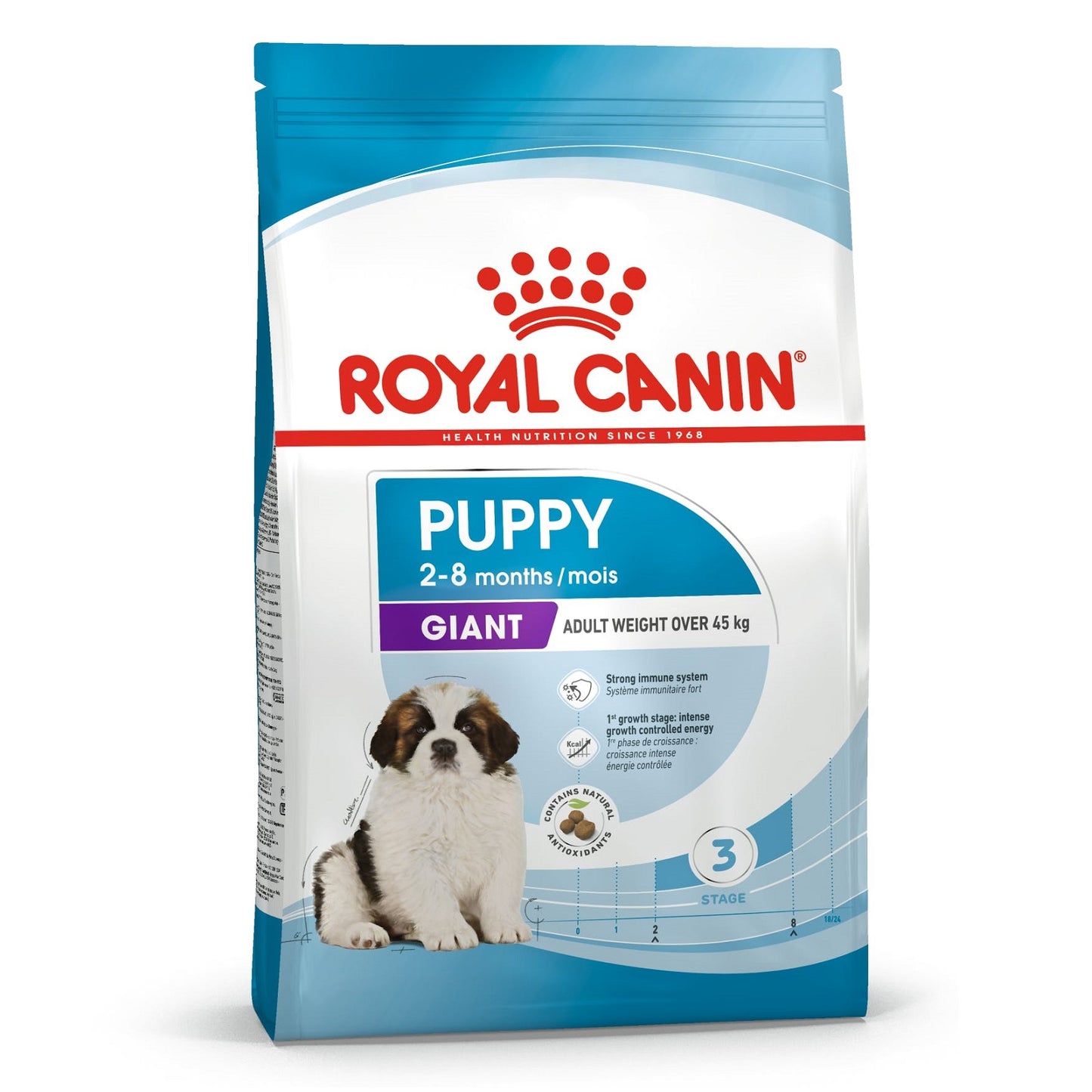 ROYAL CANIN - Giant Puppy (15kg)