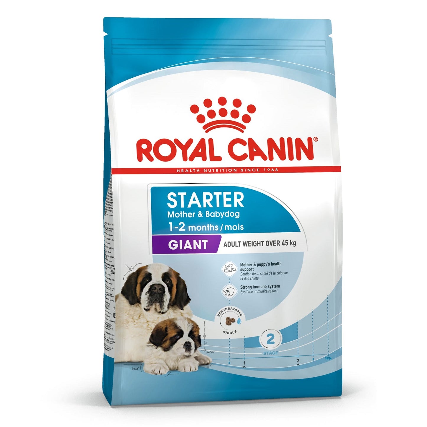 ROYAL CANIN - Giant Starter (15kg)