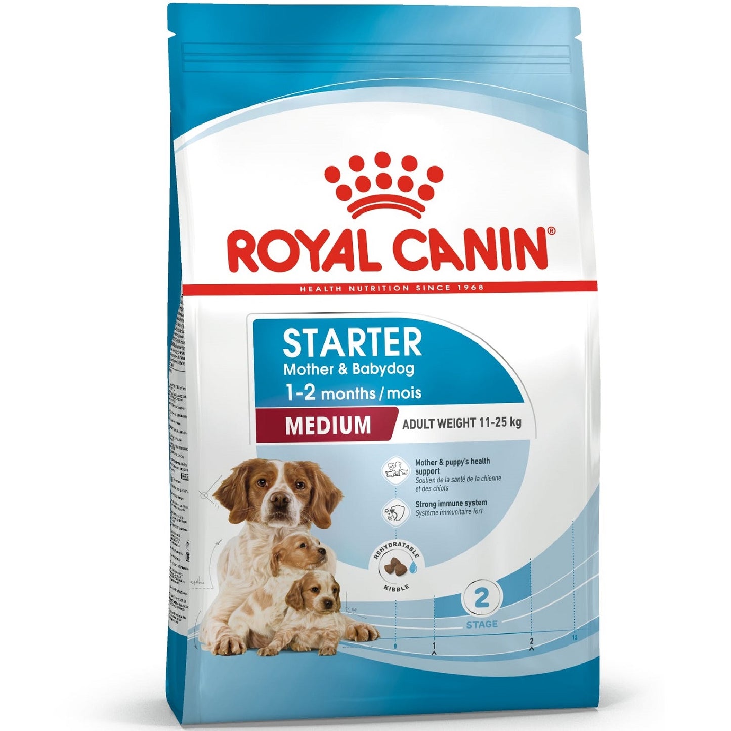 ROYAL CANIN - Medium Starter