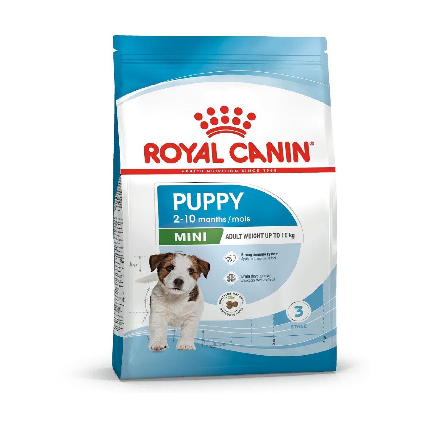 ROYAL CANIN - Mini Puppy