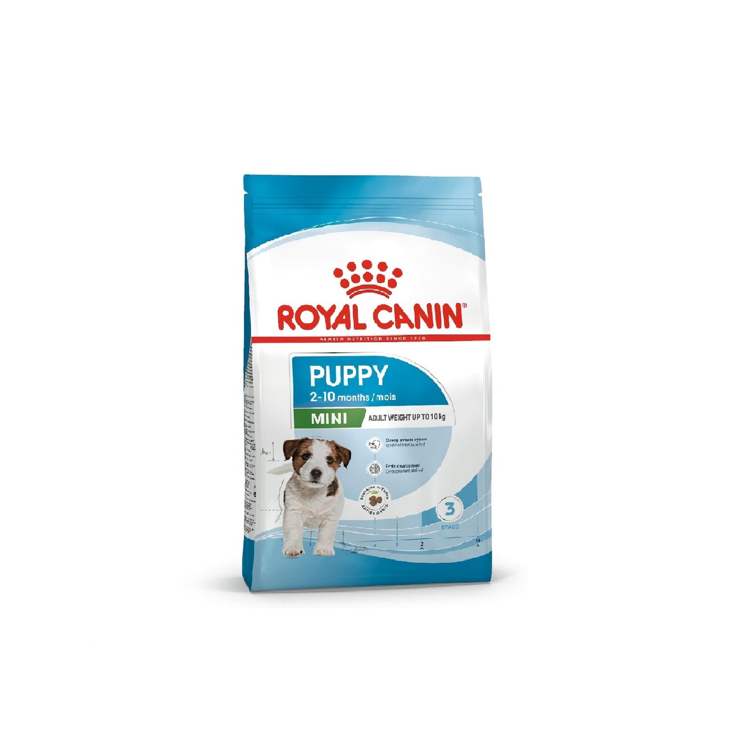 ROYAL CANIN - Mini Puppy