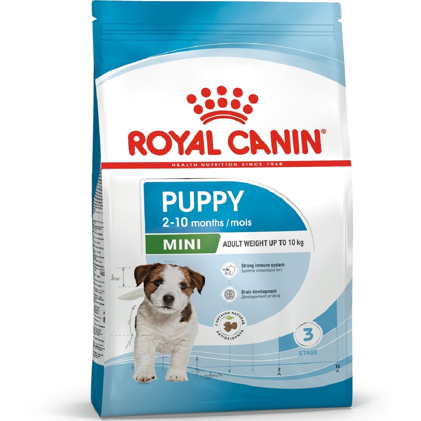 ROYAL CANIN - Mini Puppy