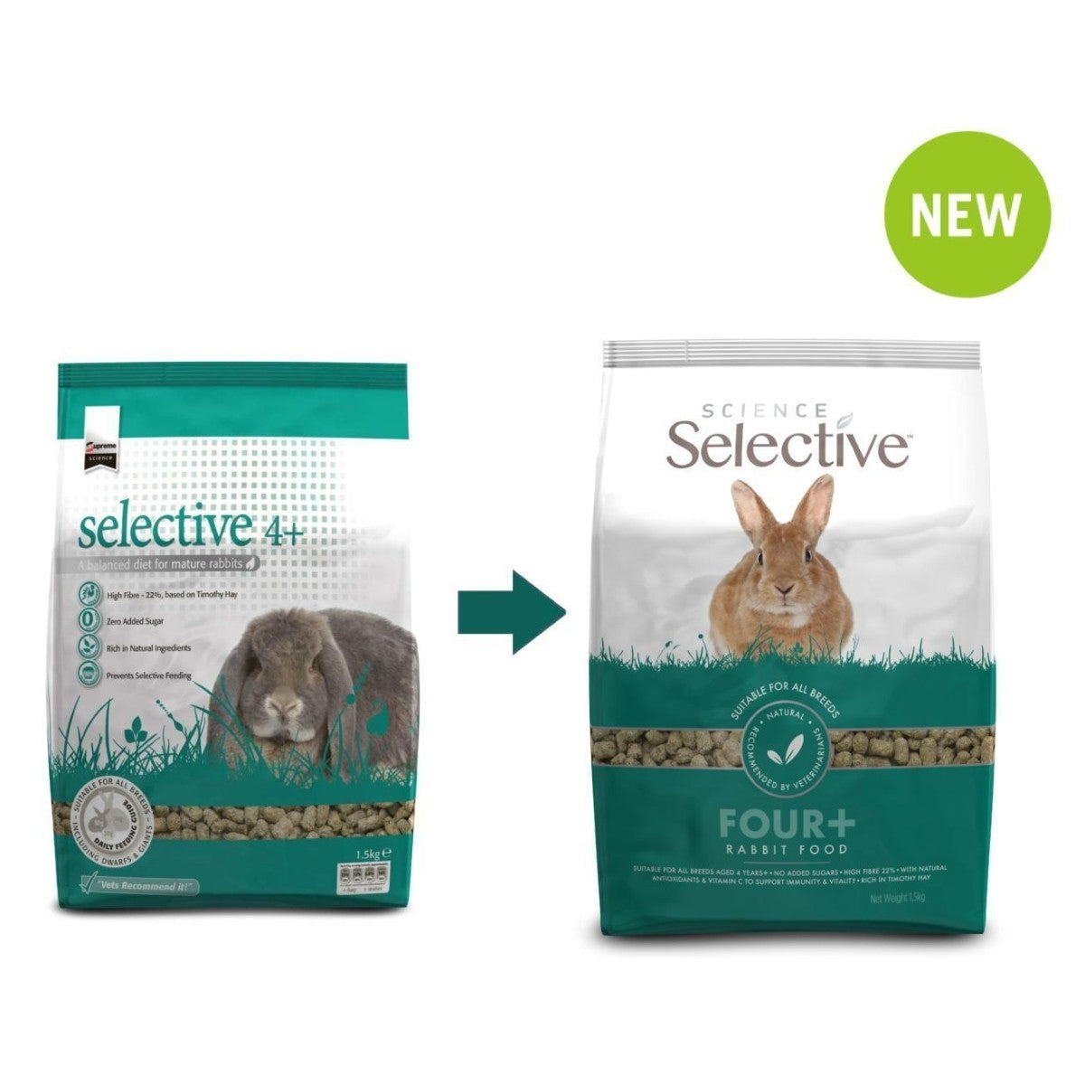 Science Selective - Four+ Rabbit Food