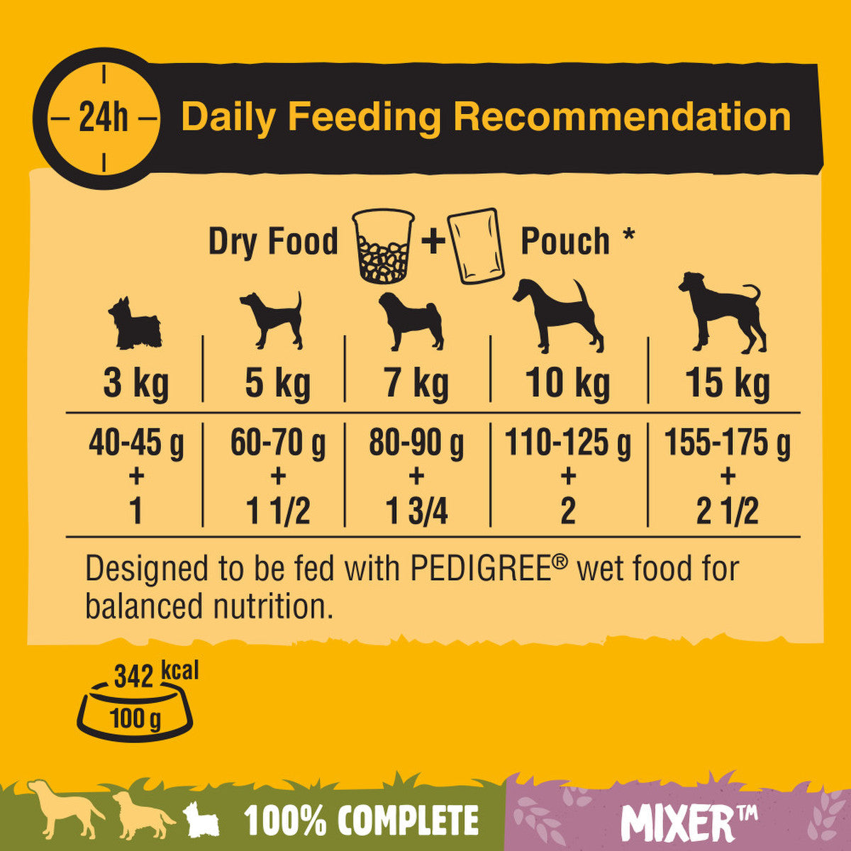 Pedigree - Small Bite Mixer (2kg)