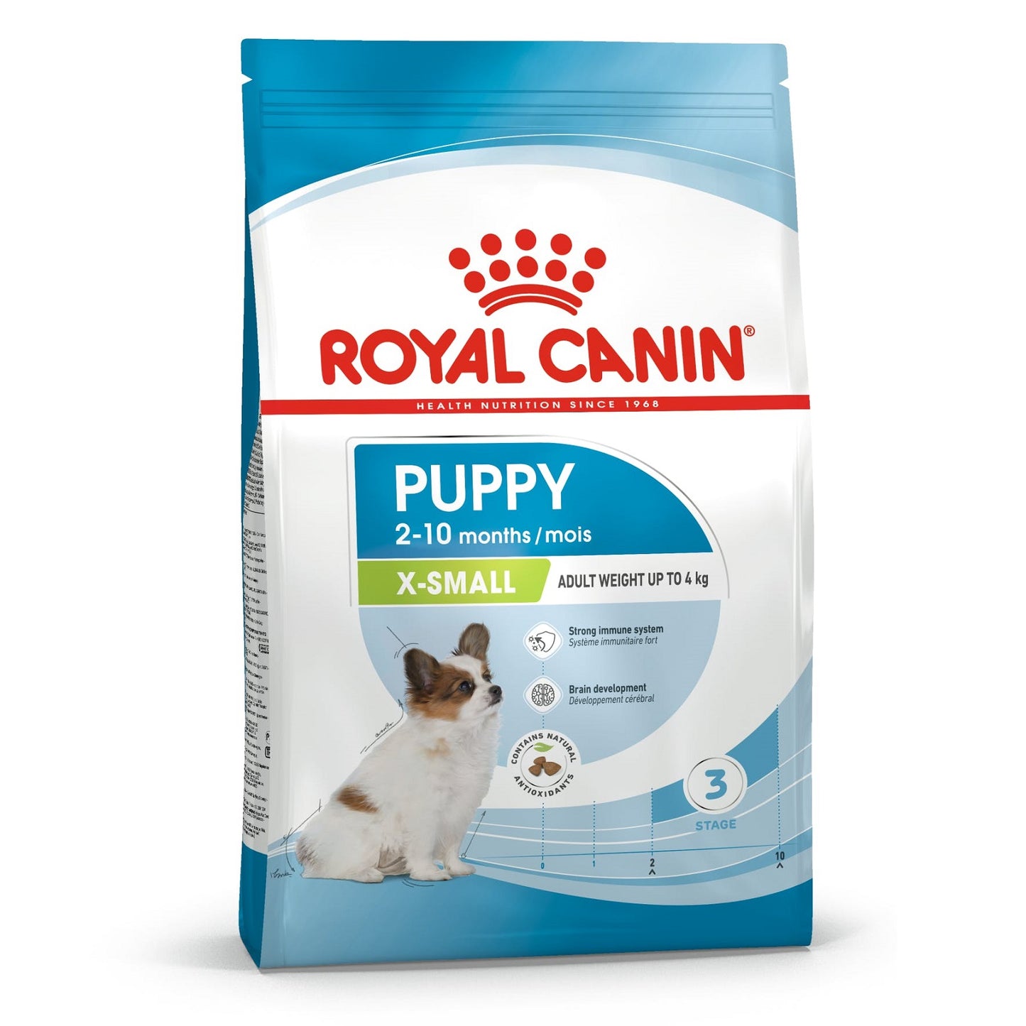 ROYAL CANIN - X-Small Puppy (1.5kg)