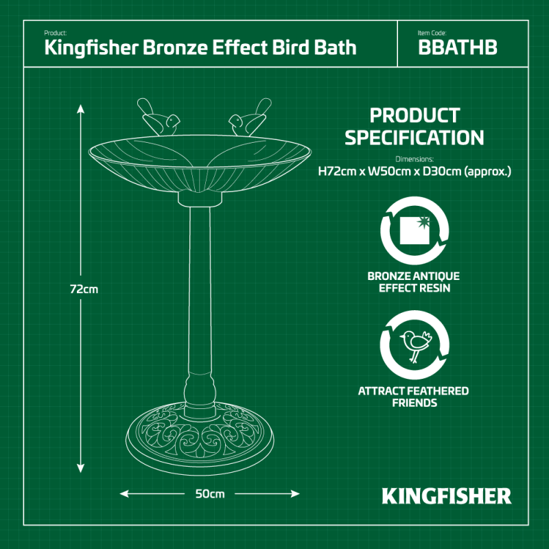 Bronze Effect Bird Bath